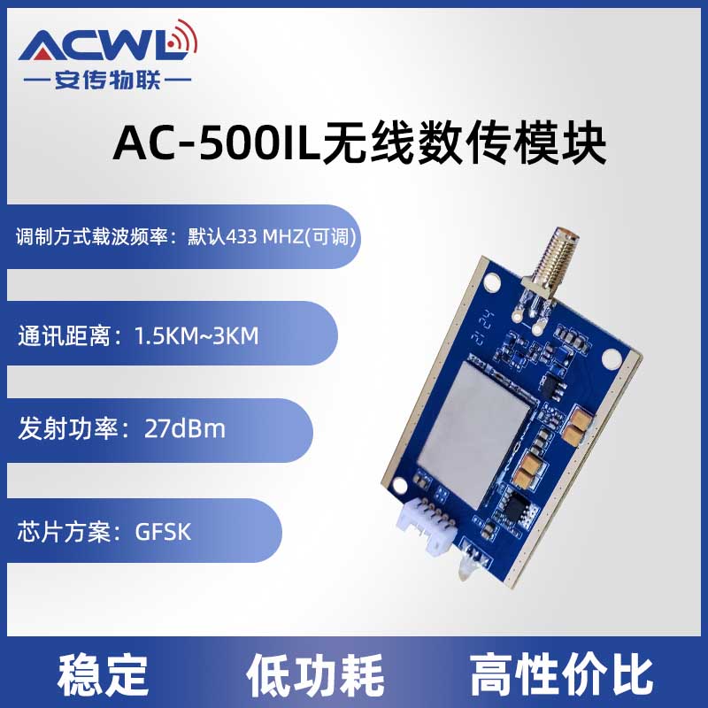 AC500IL无线数传模块主图