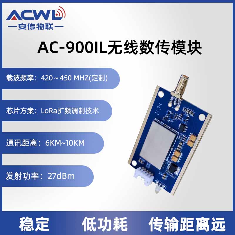 无线数传模块AC900IL