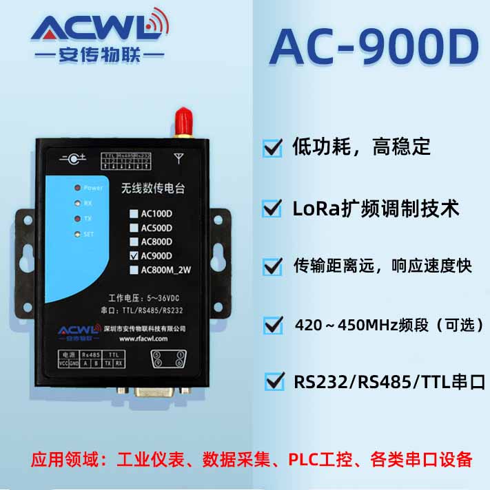 AC900D无线数传电台