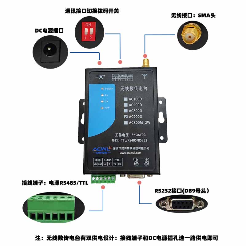 AC900D无线数传电台外观数据