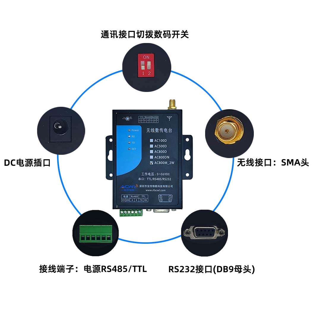 AC800_2W外观数据