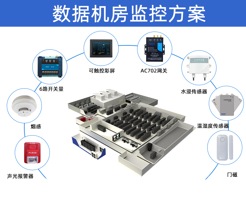 深圳市安传物联科技有限公司