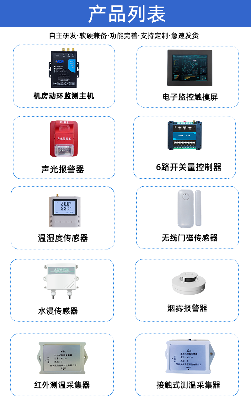 深圳市安传物联科技有限公司