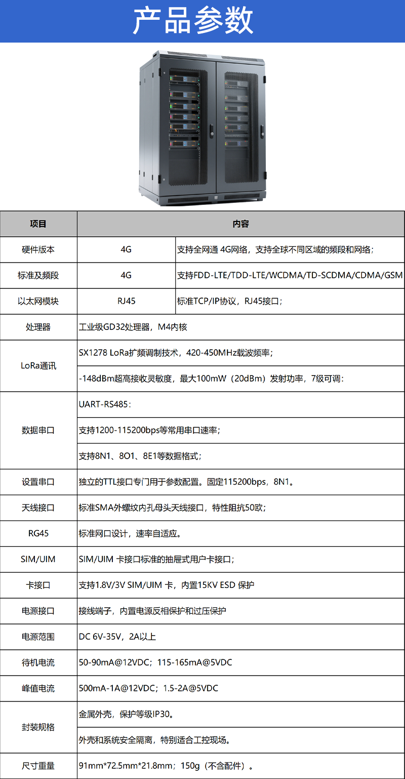 深圳市安传物联科技有限公司