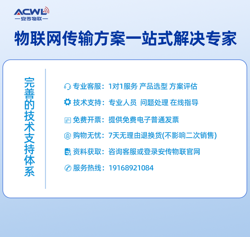 深圳市安传物联科技有限公司