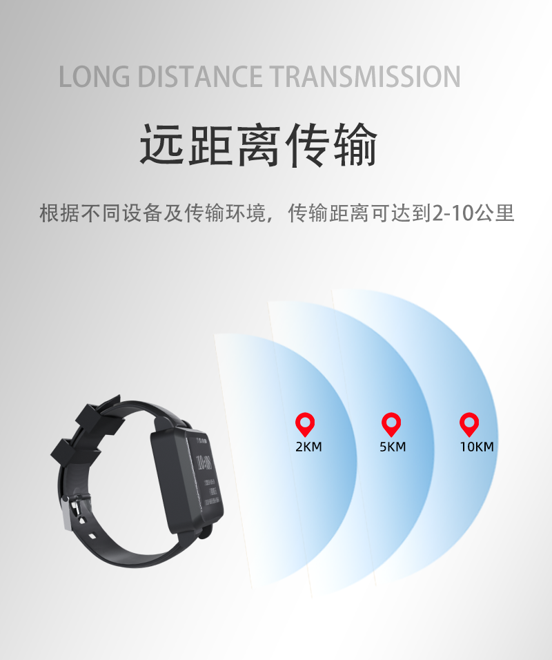 深圳市安传物联科技有限公司