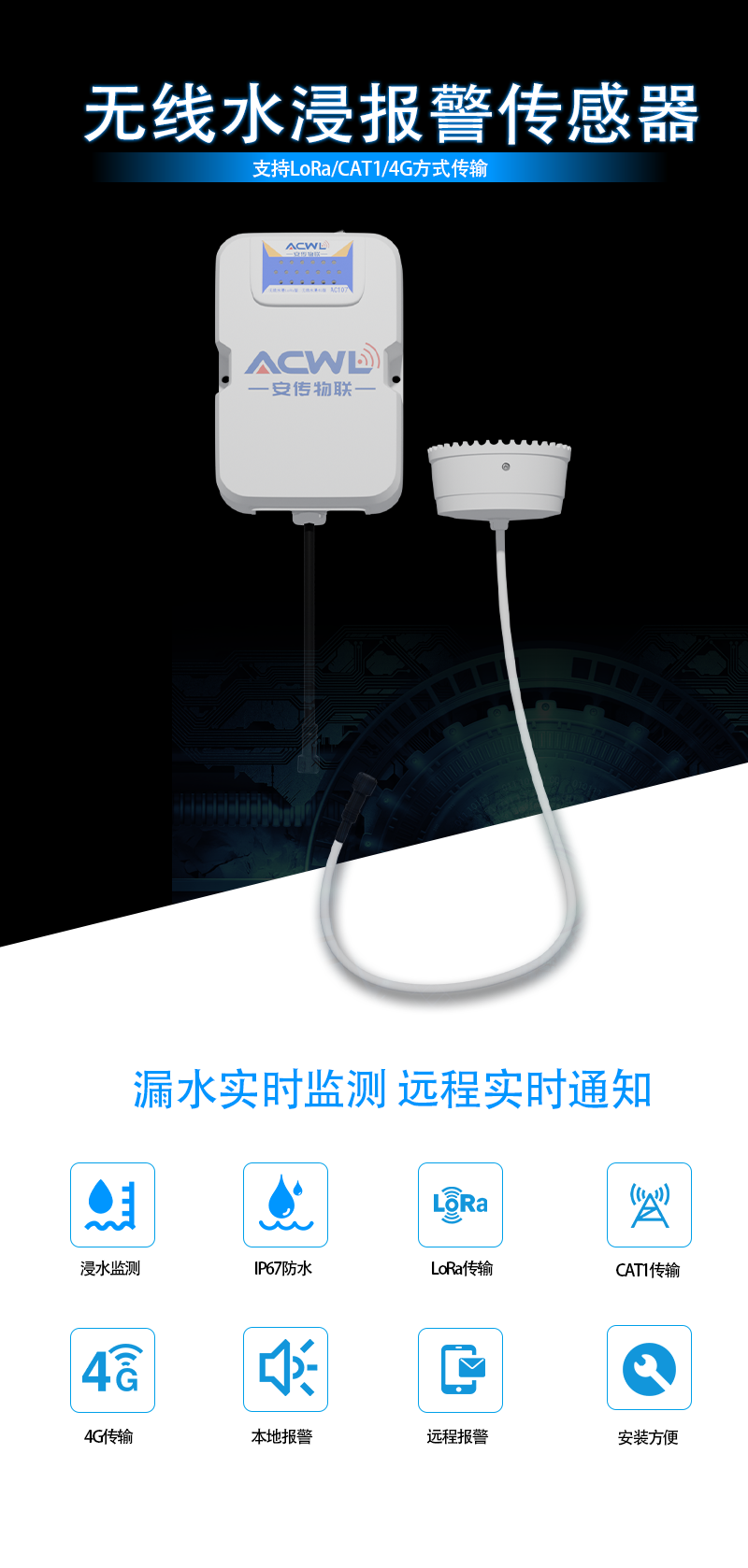 深圳市安传物联科技有限公司