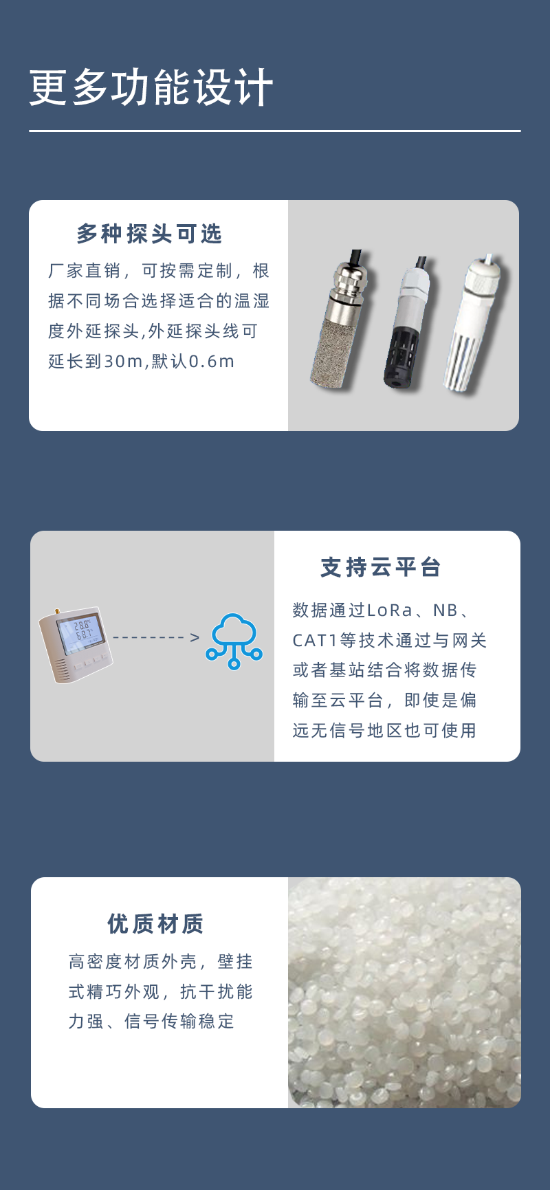 深圳市安传物联科技有限公司