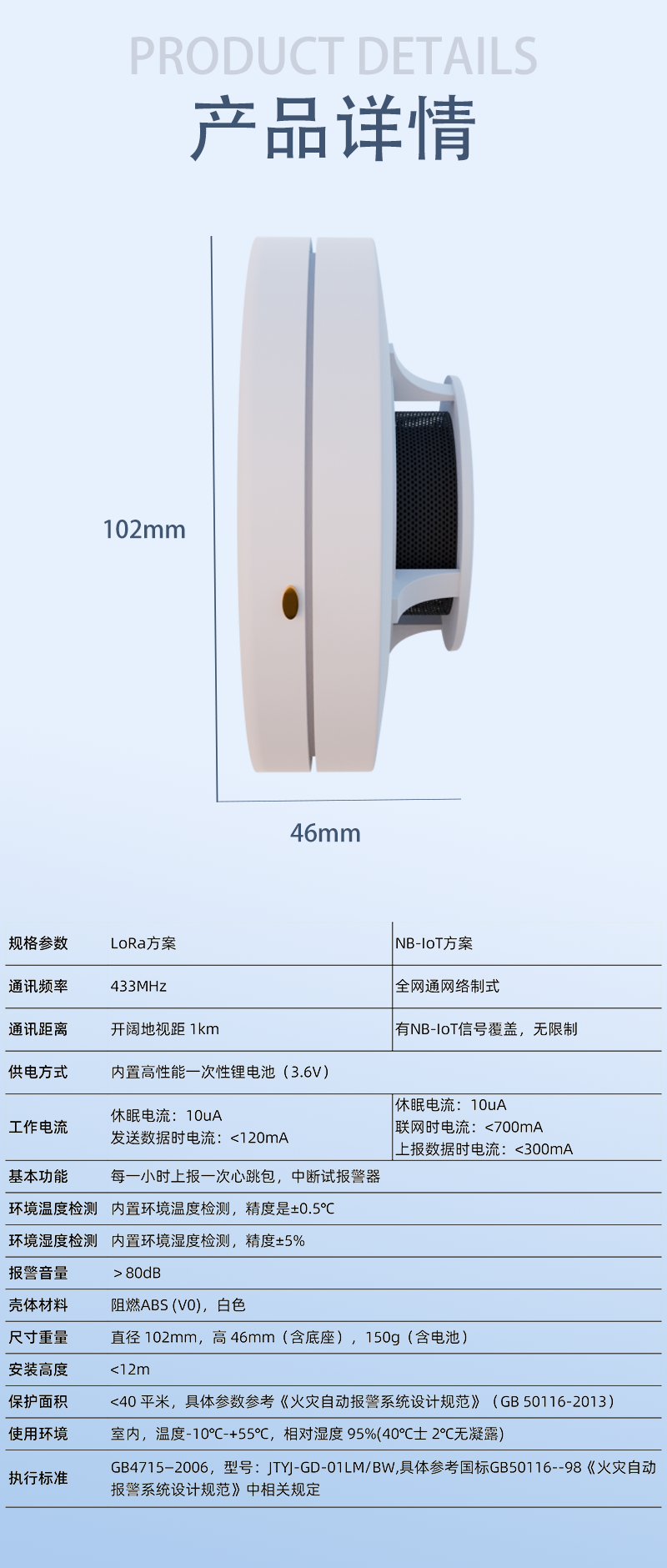 深圳市安传物联科技有限公司