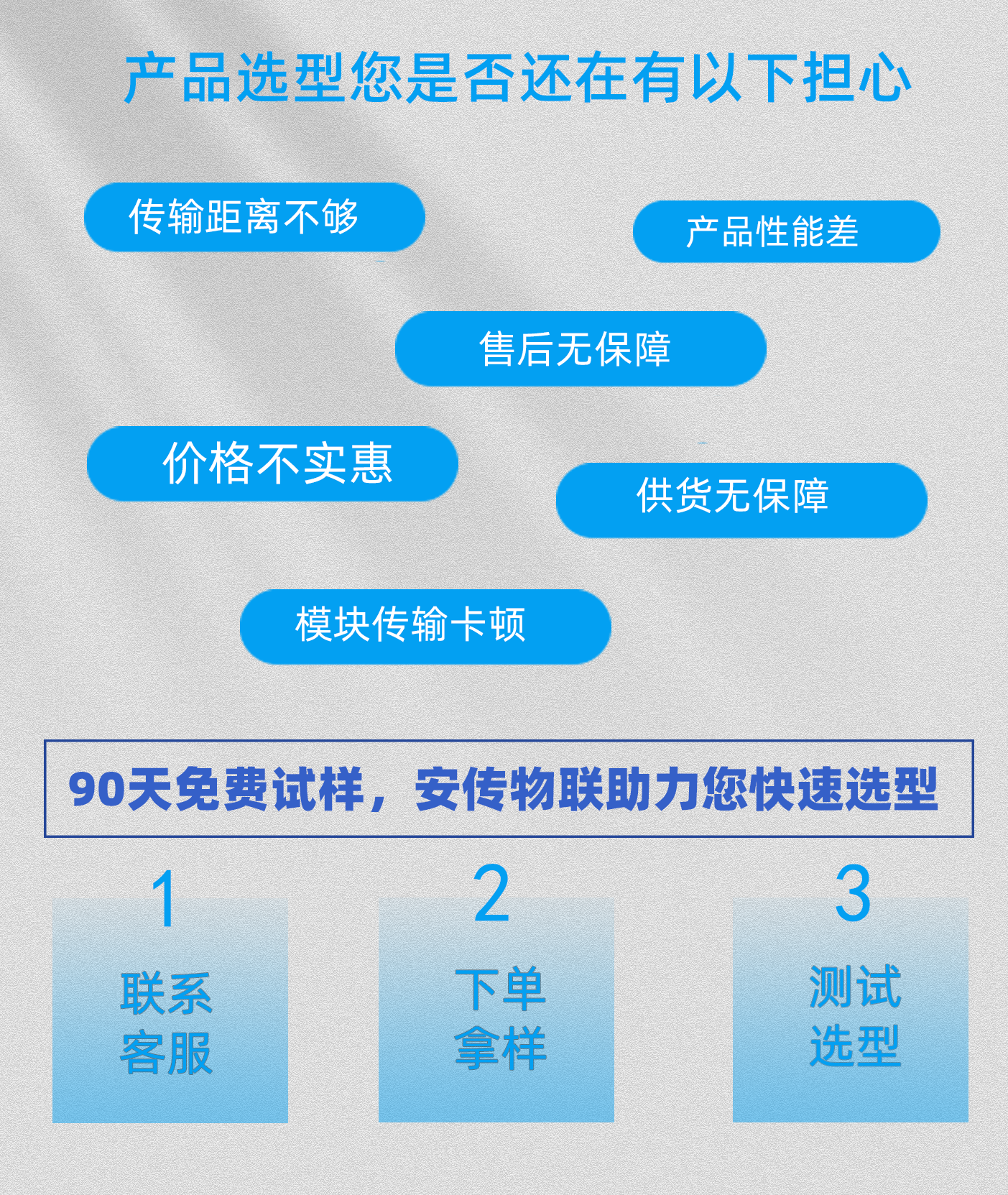 深圳市安传物联科技有限公司