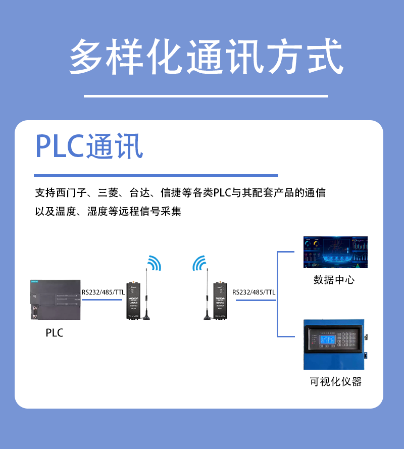 深圳市安传物联科技有限公司