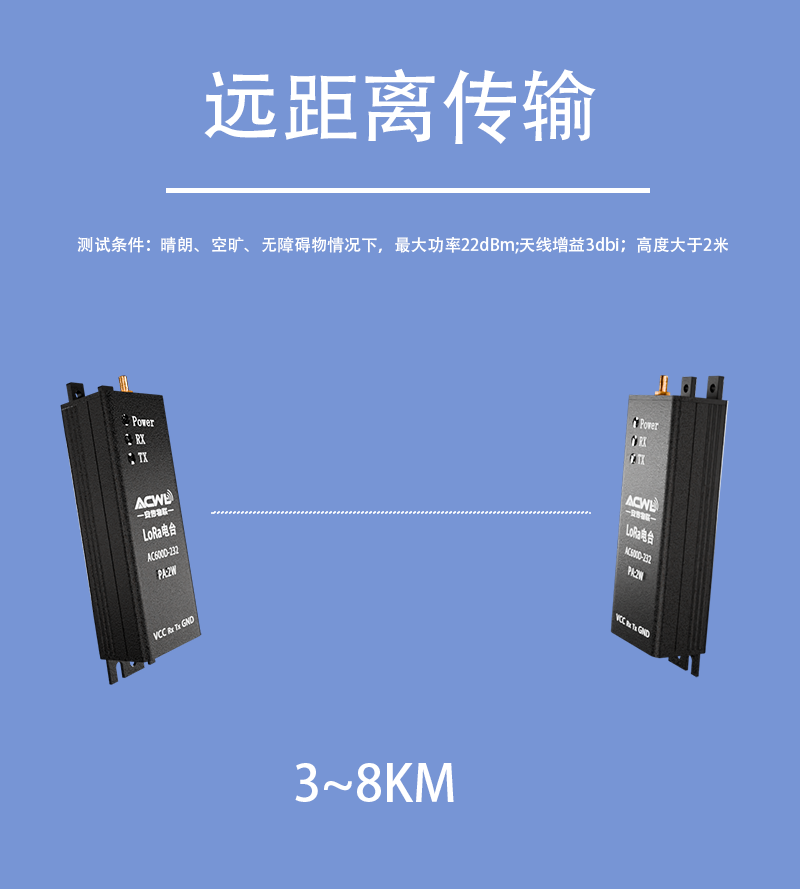 深圳市安传物联科技有限公司