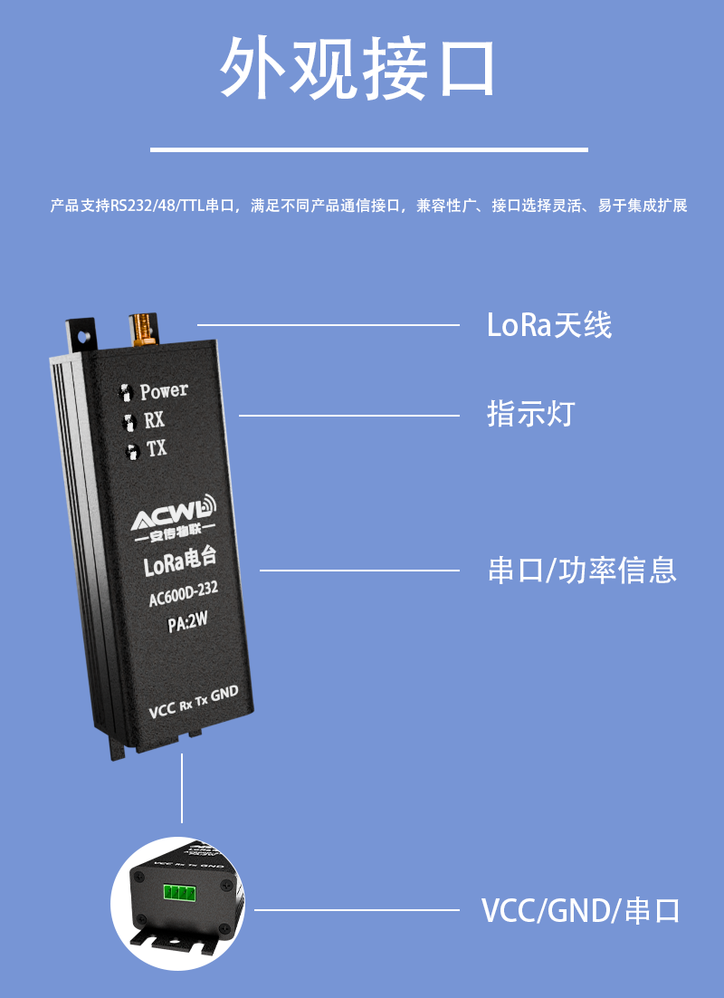 深圳市安传物联科技有限公司