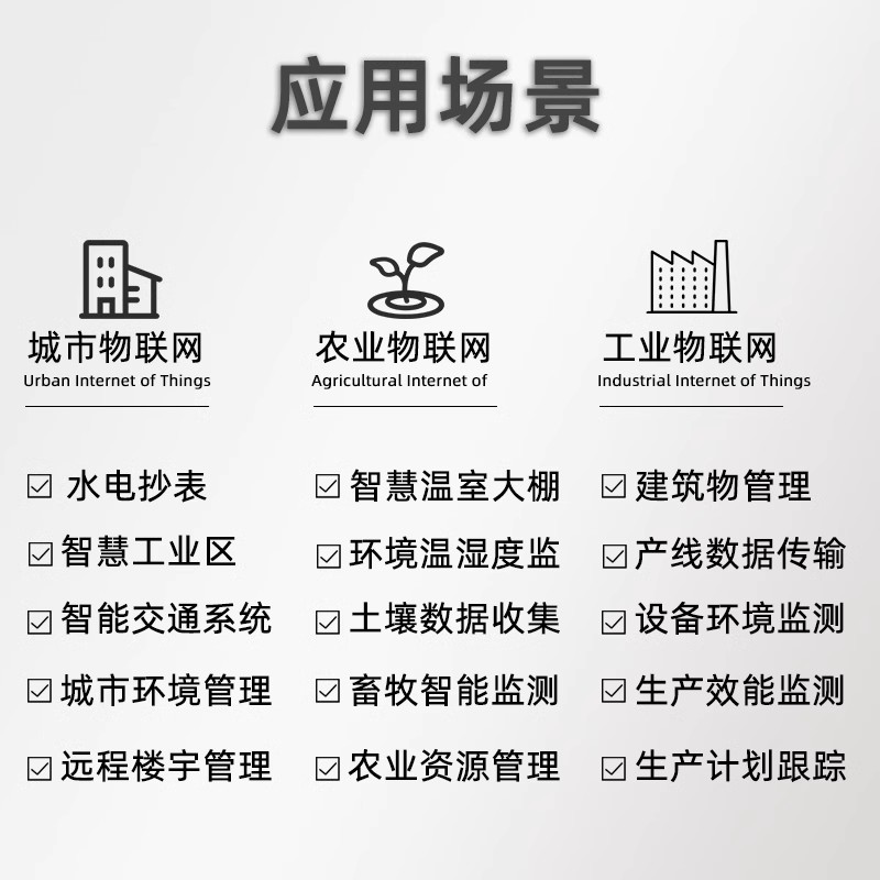 深圳市安传物联科技有限公司