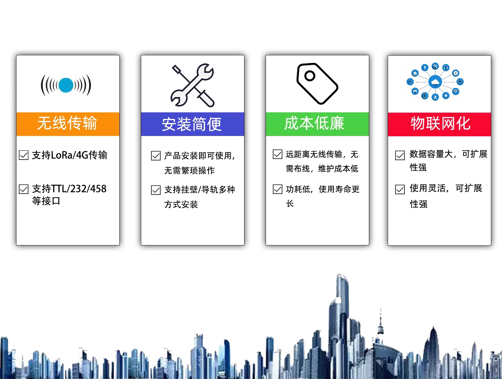 深圳市安传物联科技有限公司